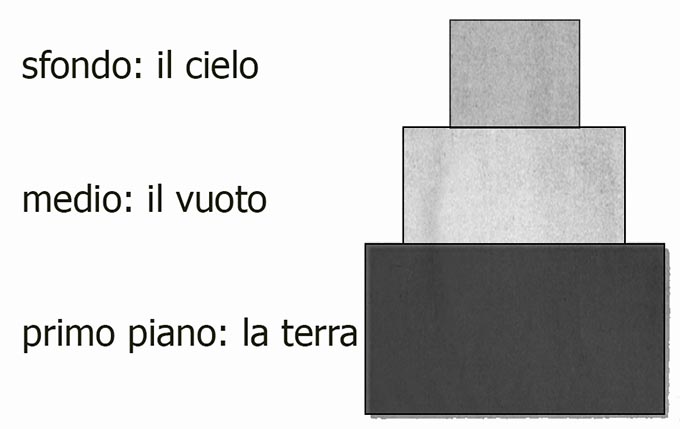 fotografia e pittura cinese tradizionale